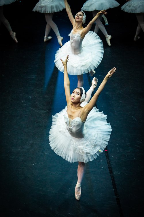 The Royal Moscow Ballet, Polska 2019